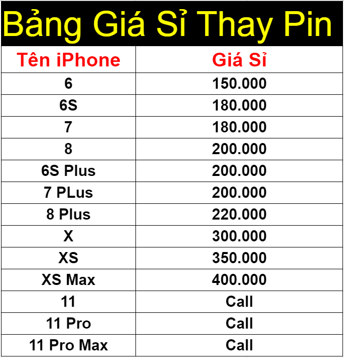 Thay Pin iPhone